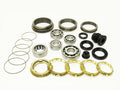 MK-SYN101B Brass Master Kit (GSR ITR B16)
